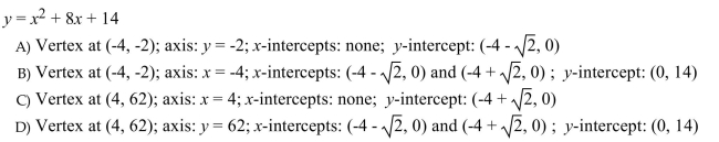 Identify the vertex, axis of symmetry, and intercepts for the graph of the function.