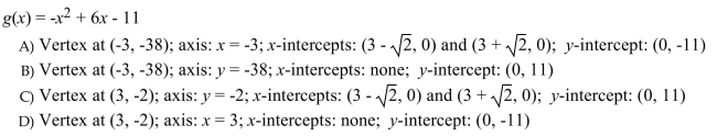 Identify the vertex, axis of symmetry, and intercepts for the graph of the function.