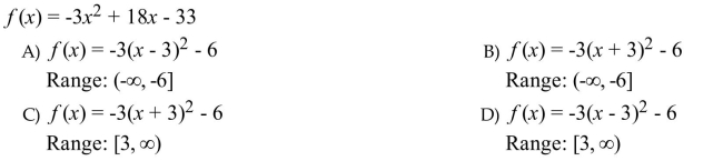 Write the function in vertex form and determine the range.