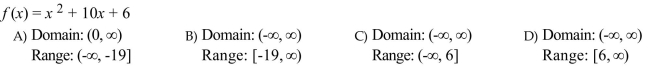 Write the domain and range of the function in interval notation.