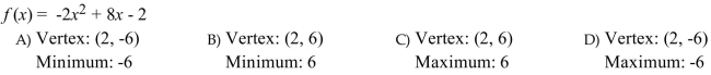 Identify the vertex and determine the minimum or maximum value of the function.