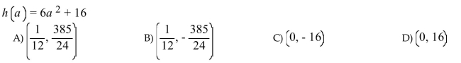 Find the vertex of the parabola by applying the vertex formula.
