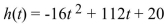 <strong>Solve the problem. A model rocket is launched from a raised platform at a speed of 112 feet per second. Its height in feet is given by t = seconds after launch). After how many seconds does The object reach its maximum height?</strong> A) 5.5 seconds B) 20 seconds C) 1.75 seconds D) 3.5 seconds