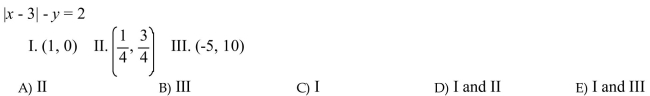 Determine which of the given points are solutions to the given equation.