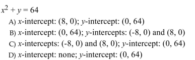 Find the x- and y-intercepts.
