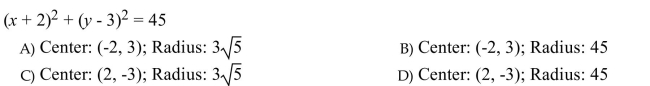 Determine the center and radius of the circle.