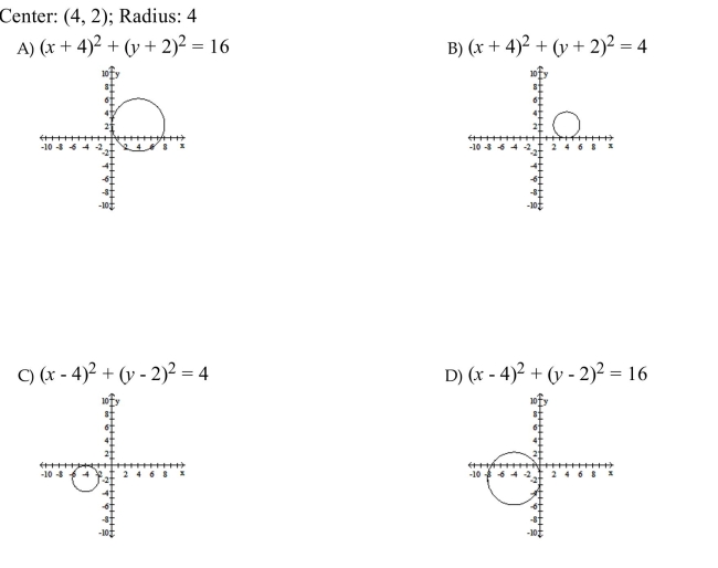 Use the given information about a circle to write an equation of the circle in standard form. Graph the circle.