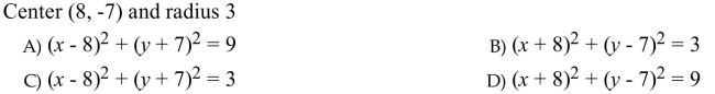 Find an equation of the circle with the given characteristics.