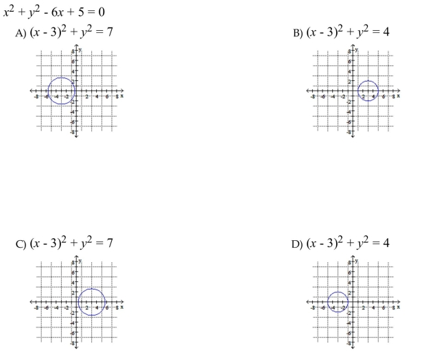 Write the equation in standard form to find the center and radius of the circle. Then sketch the graph.