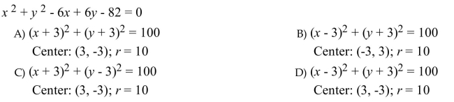 Write the given equation in the form . Identify the center and radius.