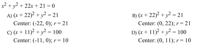 Write the given equation in the form . Identify the center and radius.