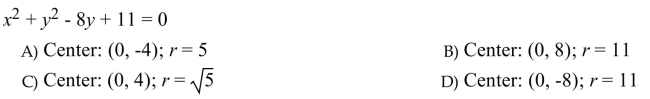 Write the given equation in the form . Identify the center and radius.