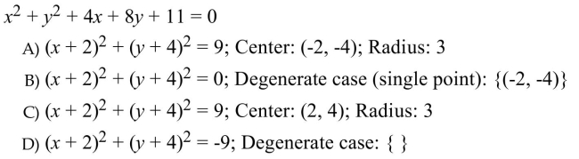 Write the equation in standard form: . Then, if possible, identify the center and radius of the circle. If the equation represents a degenerate case, give the solution set.
