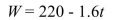 <strong>Solve the problem. A new diet program guarantees you will lose 1.6 lb per week. A male with a starting weight of 220 lb is modeled by where t is the number of weeks after starting the diet. Use the model to determine the male's weight after 19 weeks. </strong> A) 208.6 lb B) 170.6 lb C) 189.6 lb D) 218.4 lb