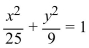 Find the x- and y-intercepts of the ellipse = 1 and graph the ellipse.