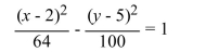 <strong>Determine if the equation represents an ellipse or a hyperbola. </strong> A) Ellipse B) Hyperbola