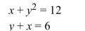 Write the word or phrase that best completes each statement or answers the question. Solve the system by the substitution method.