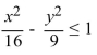 How would the solution set for change for the strict inequality