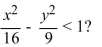 How would the solution set for change for the strict inequality