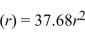 The volume of a can that is 12 centimeters (cm) tall is approximated by the functionv , where r is the radius of the can in cm. Chicken soup costs $0.01 per milliliter (mL) and since , we can say that chicken soup costs . The cost to fill a 12 cm tall can with chicken soup is given by C(v) = 0.01v, where v is the volume of the can in . a. Find and interpret its meaning in the context of this problem. b. Approximate to the nearest cent the cost to fill a 12 cm can with chicken soup if the can's radius is 5 cm.