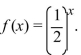 Graph the function