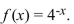 Graph the function