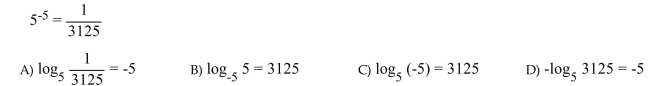 Write the equation in logarithmic form.