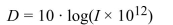 <strong>The level of a sound in decibels is calculated using the formula where I is the intensity of the sound waves in watts per square meter. A jackhammer puts out 1 watt per square meter. How many decibels is that?</strong> A) 12 B) 10 C) 120 D) 1200