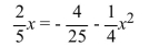 <strong>Use the discriminant to determine the type and number of solutions:  </strong> A) Two rational solutions B) One rational solution C) Two irrational solutions D) Two imaginary solutions <div style=padding-top: 35px> 
