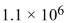 <strong>How many miles (to the nearest hundredth of a mile) is a trip that is   inches?</strong> A) 34.72 miles B) 17.36 miles C) 8.68 miles D) 1736.11 miles <div style=padding-top: 35px> 
