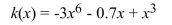 <strong>Determine whether the given function is a polynomial function. If it is a polynomial function, state the degree. If not, state the reason why.  </strong> A) No, some range elements correspond to more than one domain element B) Yes; degree 6 C) Yes; degree 10 D) No; -0.7 is not an integer <div style=padding-top: 35px> 