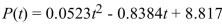 <strong>The function defined by   approximates the public debt of the United States in trillions of dollars for the years 1997 to 2004. In the function, t = 7 corresponds to The year 1997, t = 8 corresponds to 1998, etc. Evaluate P(11) to the nearest tenth of a trillion dollars And interpret the result in the context of this problem.  </strong> A) P(11) = 5.9; the public debt in 2001 was $5.9 trillion dollars. B) P(11) = 5.3; the public debt in 2001 was $5.3 trillion dollars. C) P(11) = 62.9; the public debt in 2001 was $62.9 trillion dollars. D) P(11) = 24.4; the public debt in 2001 was $24.4 trillion dollars. <div style=padding-top: 35px> 