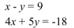 <strong>Solve by using the substitution method. </strong> A) (1, -8) B) (2, -7) C) (5, -4) D) (3, -6)