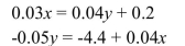 <strong>Solve by using either the addition method or the substitution method. </strong> A) (40, 30) B) (70, 60) C) (70, 30) D) (60, 40)