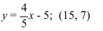 <strong>Determine if the ordered pair is a solution to the linear equation. </strong> A) No B) Yes