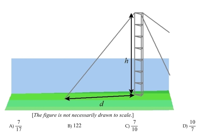 A metal mast is stabilized with 3 guy wires (see figure). Find the slope of one of the guy wires if d = 100 feet and h = 70 ft.