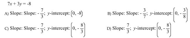 Determine the slope and the y-intercept of the line.