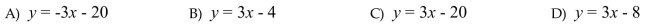 Write an equation of the line satisfying the given conditions. Write the answer in slope-intercept form. The line passes through the point (-4, -20) and has a slope of 3.
