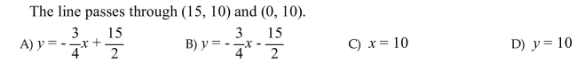 Write an equation of the line satisfying the given conditions. Write the answer inslope-intercept form.