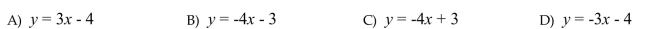 Write an equation of the given line in slope-intercept form.