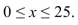 <strong>The following figure represents the average hourly wage for employees of MegaMart from 1980 to 2005. Let y represent the hourly wage and let x represent the year, where x = 0 corresponds to the year 1980, X = 1 represents 1981, and so on. Then the average wage can be approximated by the equation Y = 0.17x + 3.02, where Use the linear equation to approximate the average wage for the year 1985 and compare it to the actual Wage of $3.75 per hour.</strong> A) $4.72 per hour; the calculated wage was $0.97 more than the actual wage. B) $3.02 per hour; the calculated wage was $0.73 less than the actual wage. C) $3.02 per hour; the calculated wage was $0.17 more than the actual wage. D) $3.87 per hour; the calculated wage was $0.12 more than the actual wage.