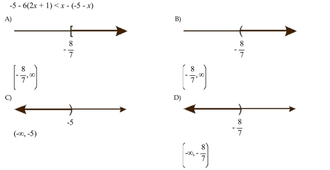 Solve the inequality. Graph the solution set and write the solution set in interval notation.