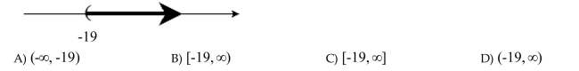 Express the set in interval notation.
