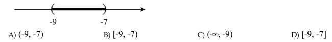 Express the set in interval notation.