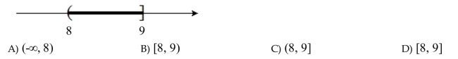Express the set in interval notation.