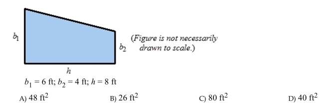 Find the area of the trapezoid. The measures of the dimensions are given below the figure.