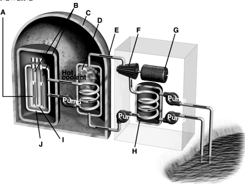 <strong>  What element below makes up 71% of the earth's crust?</strong> A) oceanic crust B) asthenosphere C) lithosphere D) continental crust E) geosphere <div style=padding-top: 35px> 