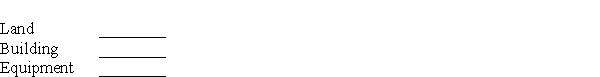 Little Construction Ltd. bought land, a building, and equipment for a lump-sum of $600,000. Following are the appraised fair market values of the newly acquired assets: Determine the cost of each asset. Round to the nearest dollar if necessary.