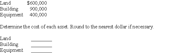 Large Construction Ltd. bought land, a building, and equipment for a lump-sum of $1,800,000. Following are the appraised fair market values of the newly acquired assets:
