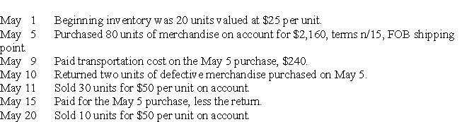Sam Levine Merchandising had the following transactions during May:   Required: 1. Assuming FIFO and that the perpetual inventory system is used, prepare the journal entries to record the above transactions. 2. Assuming weighted-average and that the periodic inventory system is used, prepare the journal entries to record the above transactions.<div style=padding-top: 35px> 